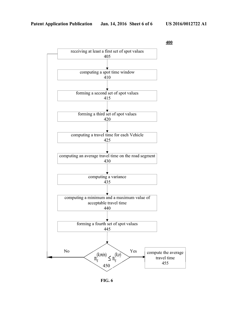 METHODS AND SYSTEMS FOR ESTIMATING ROAD TRAFFIC - diagram, schematic, and image 07