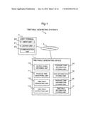 Timetable Generation Device, Timetable Generation Method, Program,     Timetable Generation System, and User Terminal diagram and image