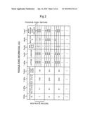 Timetable Generation Device, Timetable Generation Method, Program,     Timetable Generation System, and User Terminal diagram and image