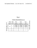 Timetable Generation Device, Timetable Generation Method, Program,     Timetable Generation System, and User Terminal diagram and image