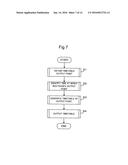 Timetable Generation Device, Timetable Generation Method, Program,     Timetable Generation System, and User Terminal diagram and image