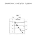 Timetable Generation Device, Timetable Generation Method, Program,     Timetable Generation System, and User Terminal diagram and image