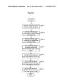 Timetable Generation Device, Timetable Generation Method, Program,     Timetable Generation System, and User Terminal diagram and image