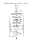 Timetable Generation Device, Timetable Generation Method, Program,     Timetable Generation System, and User Terminal diagram and image