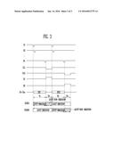 PIXEL CIRCUIT AND ORGANIC LIGHT EMITTING DISPLAY INCLUDING THE SAME diagram and image