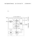 LIQUID CRYSTAL DISPLAY DEVICE AND METHOD FOR DRIVING SAME diagram and image