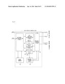 LIQUID CRYSTAL DISPLAY DEVICE AND METHOD FOR DRIVING SAME diagram and image