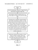 LIQUID CRSYTAL DISPLAY DRIVING METHOD diagram and image