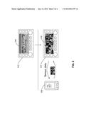 Mobile Electronic Device Integration with In-Vehicle Information Systems diagram and image