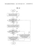 FOLDABLE DISPLAY DEVICE AND METHOD OF CONTROLLING THEREFOR diagram and image