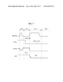 ORGANIC LIGHT EMITTING DISPLAY FOR SENSING DEGRADATION OF ORGANIC LIGHT     EMITTING DIODE diagram and image