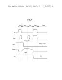 ORGANIC LIGHT EMITTING DISPLAY FOR SENSING DEGRADATION OF ORGANIC LIGHT     EMITTING DIODE diagram and image