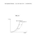 ORGANIC LIGHT EMITTING DISPLAY FOR SENSING DEGRADATION OF ORGANIC LIGHT     EMITTING DIODE diagram and image