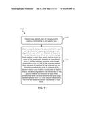 MAGNETIC HEAD AND SYSTEM HAVING OFFSET ARRAYS diagram and image