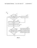 VARIABLE SCOPING CAPABILITY FOR PHYSICAL TAPE LAYOUT DIAGNOSTIC STRUCTURE     OF TAPE STORAGE DEVICE diagram and image