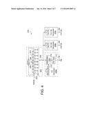 MEMORY CONTROLLER WITH STAGGERED REQUEST SIGNAL OUTPUT diagram and image