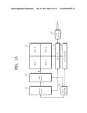 MULTI CHANNEL SEMICONDUCTOR DEVICE HAVING MULTI DIES AND OPERATION METHOD     THEREOF diagram and image