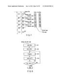 SEMICONDUCTOR MEMORY DEVICE FOR STORING MULTIVALUED DATA diagram and image