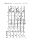 SEMICONDUCTOR MEMORY DEVICE FOR STORING MULTIVALUED DATA diagram and image