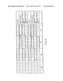 SEMICONDUCTOR MEMORY DEVICE FOR STORING MULTIVALUED DATA diagram and image