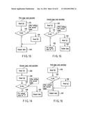 SEMICONDUCTOR MEMORY DEVICE FOR STORING MULTIVALUED DATA diagram and image