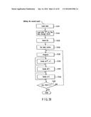 SEMICONDUCTOR MEMORY DEVICE FOR STORING MULTIVALUED DATA diagram and image