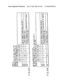 SEMICONDUCTOR MEMORY DEVICE FOR STORING MULTIVALUED DATA diagram and image