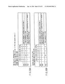 SEMICONDUCTOR MEMORY DEVICE FOR STORING MULTIVALUED DATA diagram and image