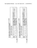 SEMICONDUCTOR MEMORY DEVICE FOR STORING MULTIVALUED DATA diagram and image