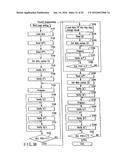 SEMICONDUCTOR MEMORY DEVICE FOR STORING MULTIVALUED DATA diagram and image