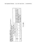 SEMICONDUCTOR MEMORY DEVICE FOR STORING MULTIVALUED DATA diagram and image