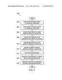 MULTIPLE-CAVITY VAPOR CELL STRUCTURE FOR MICRO-FABRICATED ATOMIC CLOCKS,     MAGNETOMETERS, AND OTHER DEVICES diagram and image