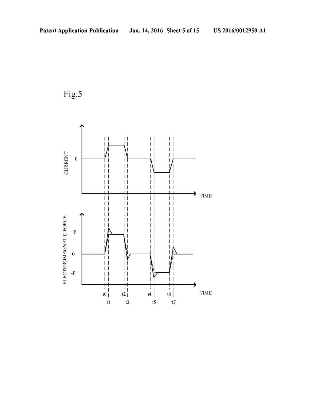 ELECTROMAGNET, CAMERA LENS DRIVING DEVICE, AND PRODUCTION METHOD OF     ELECTROMAGNET - diagram, schematic, and image 06