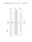 VARIABLE FIELD EMISSION DEVICE diagram and image