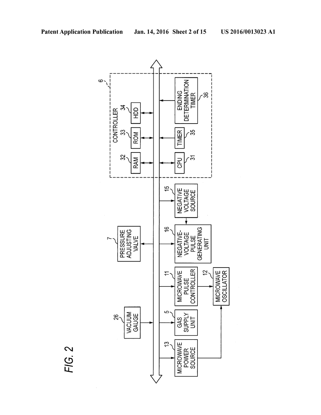 FILM FORMING DEVICE, FILM FORMING METHOD, AND FILM FORMING PROGRAM - diagram, schematic, and image 03