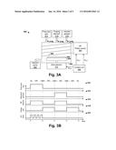 BOTTOM-UP PEALD PROCESS diagram and image