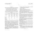 CHEMICAL MECHANICAL POLISHING (CMP) COMPOSITION diagram and image