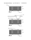 Method for Uncovering Underlying Alignment Patterns diagram and image