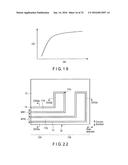 SEMICONDUCTOR DEVICE AND METHOD OF MANUFACTURING THE SAME diagram and image