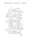 LESS-SECURE PROCESSORS, INTEGRATED CIRCUITS, WIRELESS COMMUNICATIONS     APPARATUS, METHODS AND PROCESSES OF MAKING diagram and image