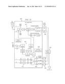 LESS-SECURE PROCESSORS, INTEGRATED CIRCUITS, WIRELESS COMMUNICATIONS     APPARATUS, METHODS AND PROCESSES OF MAKING diagram and image