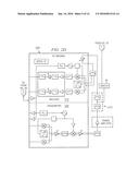 LESS-SECURE PROCESSORS, INTEGRATED CIRCUITS, WIRELESS COMMUNICATIONS     APPARATUS, METHODS AND PROCESSES OF MAKING diagram and image