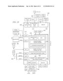 LESS-SECURE PROCESSORS, INTEGRATED CIRCUITS, WIRELESS COMMUNICATIONS     APPARATUS, METHODS AND PROCESSES OF MAKING diagram and image