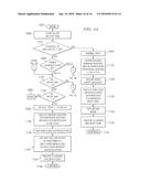 LESS-SECURE PROCESSORS, INTEGRATED CIRCUITS, WIRELESS COMMUNICATIONS     APPARATUS, METHODS AND PROCESSES OF MAKING diagram and image