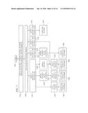 LESS-SECURE PROCESSORS, INTEGRATED CIRCUITS, WIRELESS COMMUNICATIONS     APPARATUS, METHODS AND PROCESSES OF MAKING diagram and image