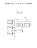 PACKAGE SUBSTRATE AND METHOD OF FABRICATING SEMICONDUCTOR PACKAGE diagram and image