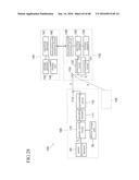 ELECTRONIC DEVICE, MANUFACTURING METHOD OF THE SAME, AND NETWORK SYSTEM diagram and image