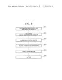 SEMICONDUCTOR DEVICE AND METHOD OF MANUFACTURING THE SAME diagram and image