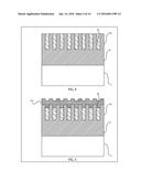 METHOD OF CO-INTEGRATION OF STRAINED SILICON AND STRAINED GERMANIUM IN     SEMICONDUCTOR DEVICES INCLUDING FIN STRUCTURES diagram and image