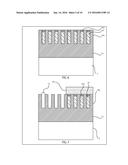 METHOD OF CO-INTEGRATION OF STRAINED SILICON AND STRAINED GERMANIUM IN     SEMICONDUCTOR DEVICES INCLUDING FIN STRUCTURES diagram and image